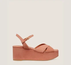 Cheap CHANGE LOCATION Flat & Low Heel Sandals|Wedges & Espadrilles