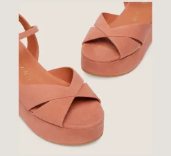 Cheap CHANGE LOCATION Flat & Low Heel Sandals|Wedges & Espadrilles